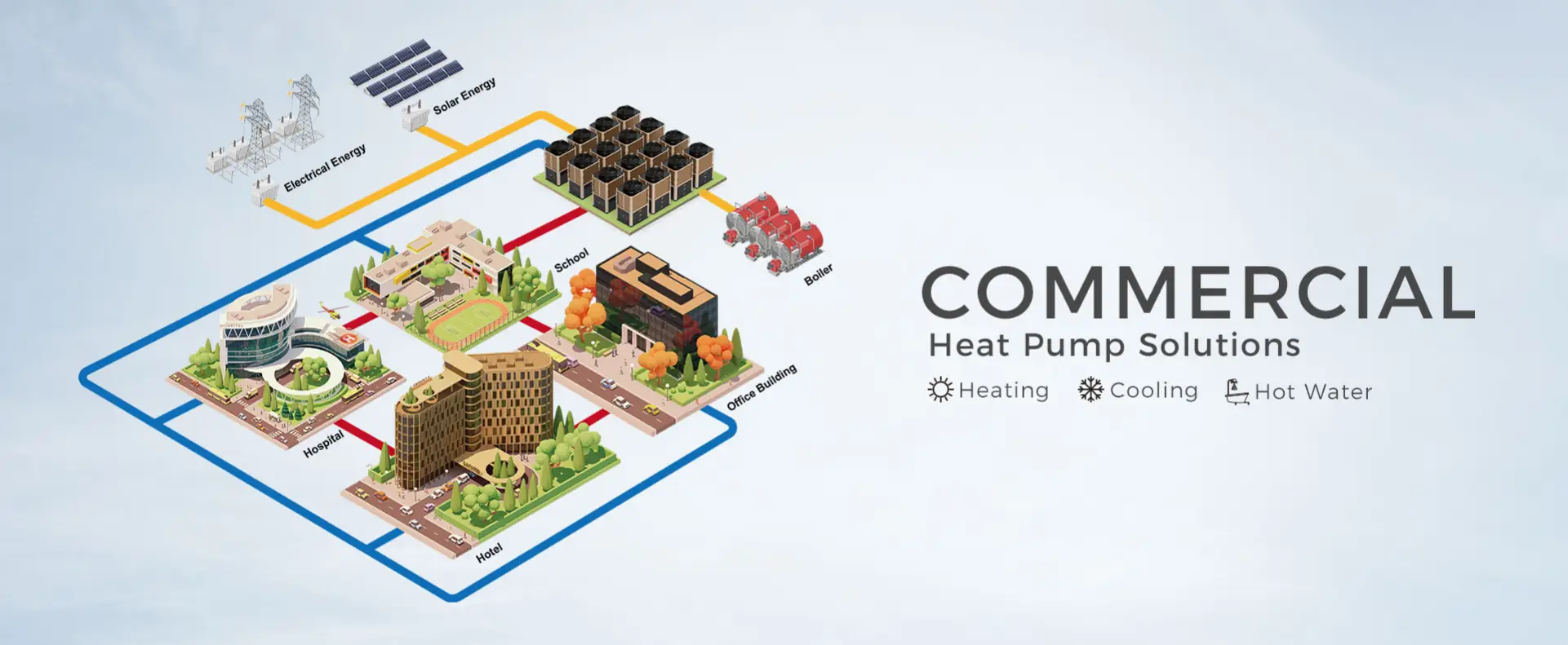 Commercial Thermal Architecture